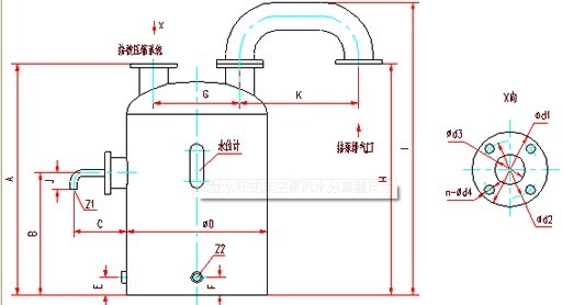 SK型水環(huán)式真空泵安裝尺寸圖
